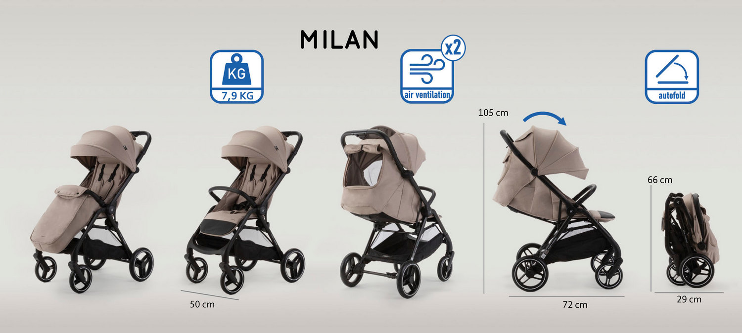 Milan3