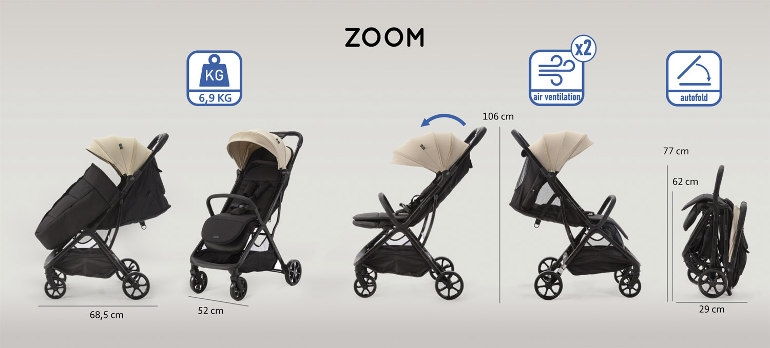 Zoom3